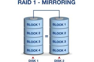 cứu dữ liệu raid 1